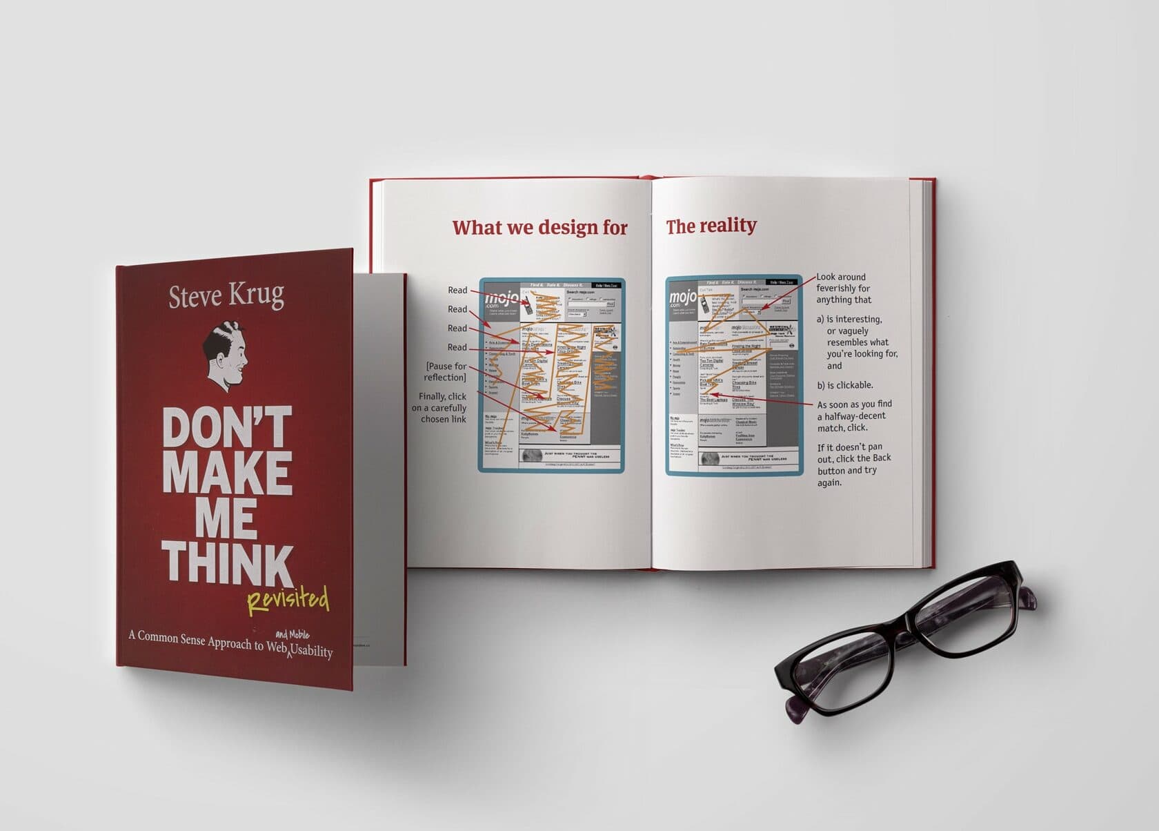 Пример из книги Стива Круга